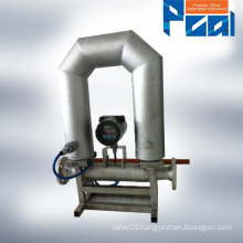 lpg flow meter CE